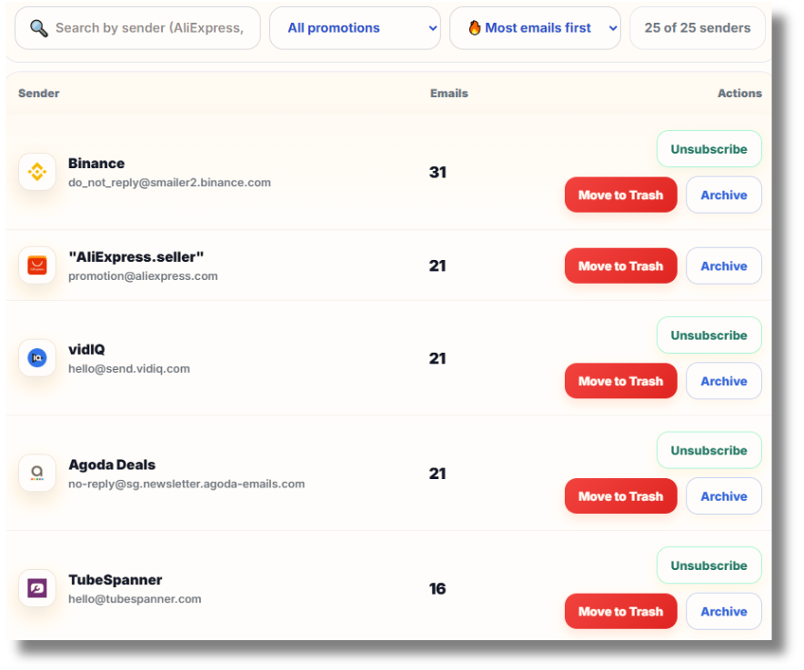 Sender cleanup table preview